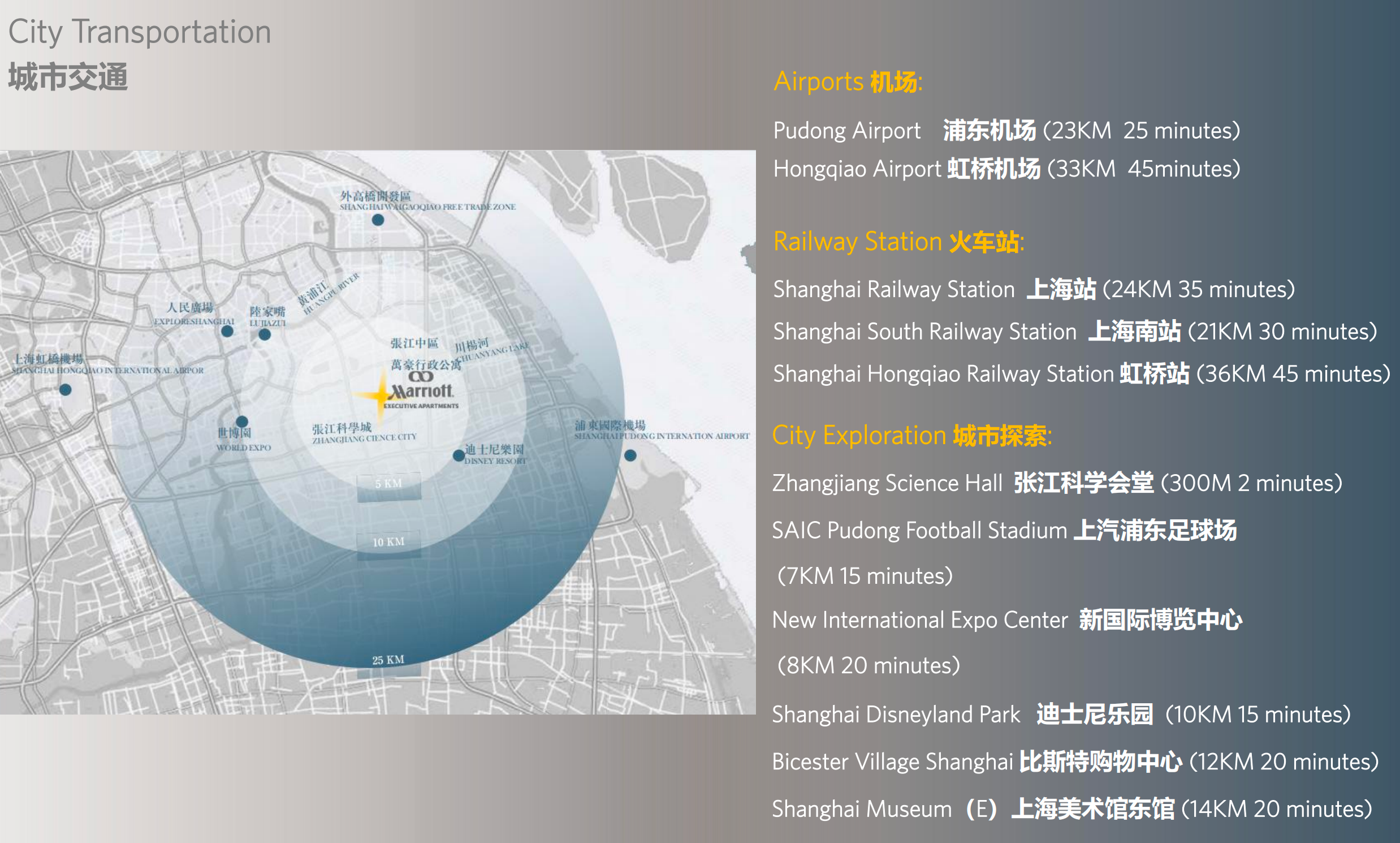 地理位置截图.png